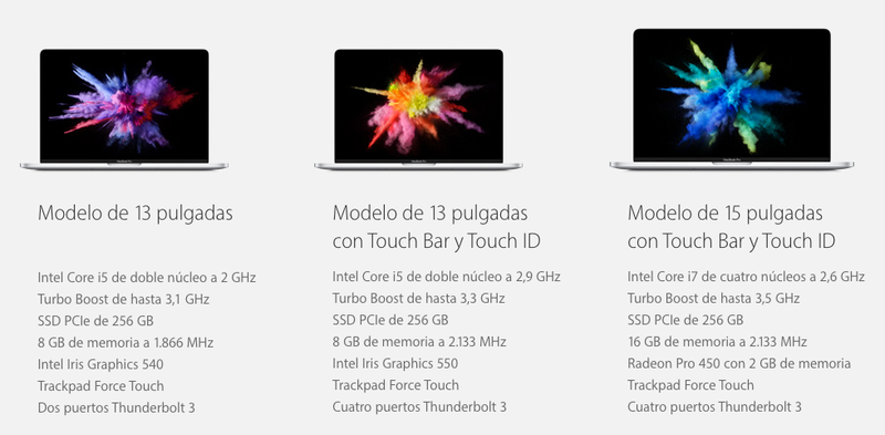 Illustration for article titled El nuevo MacBook Pro tiene una pantalla en el teclado que cambia según lo que necesites